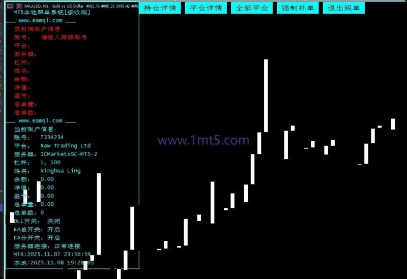 狼行MT4/MT5跟单系统（新版）交易的工具|外汇EA|外汇论坛|MT4指标|MT5软件|EA源码|MQL编程|跟单系统|马丁格尔|狼行天下|财经东北路|ctrader|蜡烛图技术|外汇知识|自动化交易1mt5