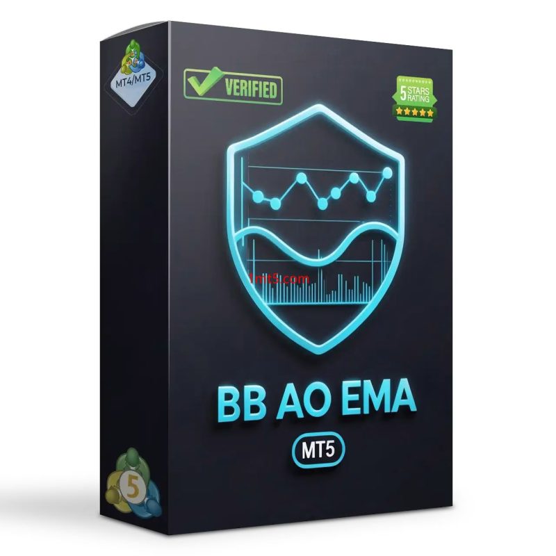 BB AO EMA V2.6.1 MT5交易的工具|外汇EA|外汇论坛|MT4指标|MT5软件|EA源码|MQL编程|跟单系统|马丁格尔|狼行天下|财经东北路|ctrader|蜡烛图技术|外汇知识|自动化交易1mt5