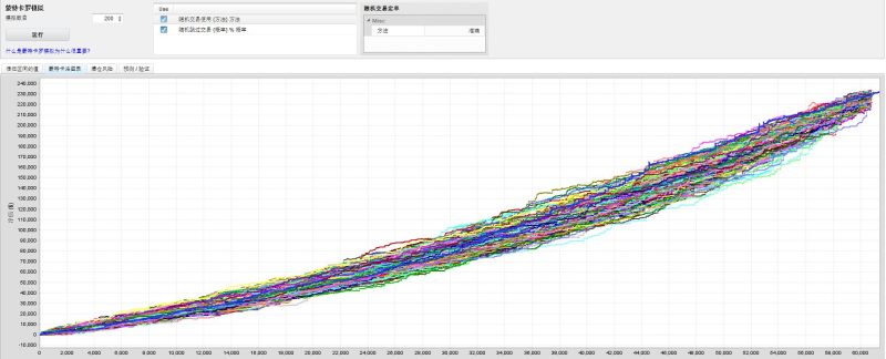RSI 超级马丁_MT4交易的工具|外汇EA|外汇论坛|MT4指标|MT5软件|EA源码|MQL编程|跟单系统|马丁格尔|狼行天下|财经东北路|ctrader|蜡烛图技术|外汇知识|自动化交易1mt5