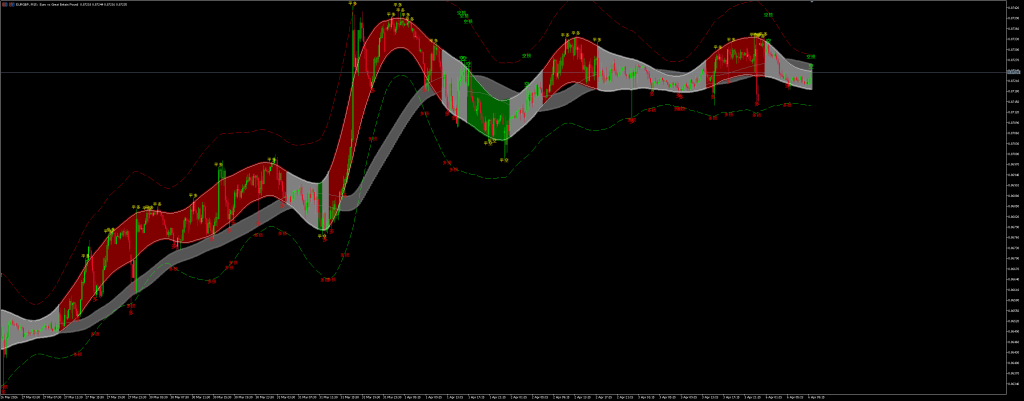 图片[1]交易的工具|外汇EA|外汇论坛|MT4指标|MT5软件|EA源码|MQL编程|跟单系统|马丁格尔|狼行天下|财经东北路|ctrader|蜡烛图技术|外汇知识|自动化交易神龙通道双版本 MT4MT5交易的工具|外汇EA|外汇论坛|MT4指标|MT5软件|EA源码|MQL编程|跟单系统|马丁格尔|狼行天下|财经东北路|ctrader|蜡烛图技术|外汇知识|自动化交易1mt5