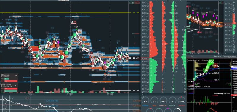 BookMap(订单流工具)交易的工具|外汇EA|外汇论坛|MT4指标|MT5软件|EA源码|MQL编程|跟单系统|马丁格尔|狼行天下|财经东北路|ctrader|蜡烛图技术|外汇知识|自动化交易1mt5