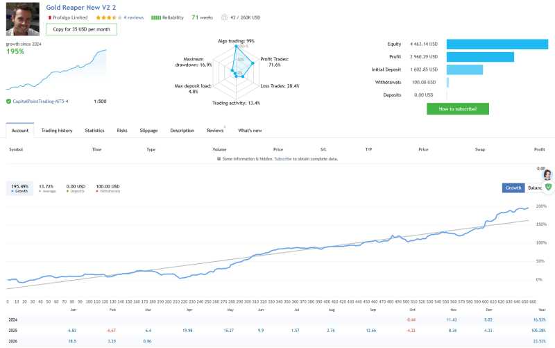 The Gold Reaper MT4交易的工具|外汇EA|外汇论坛|MT4指标|MT5软件|EA源码|MQL编程|跟单系统|马丁格尔|狼行天下|财经东北路|ctrader|蜡烛图技术|外汇知识|自动化交易1mt5