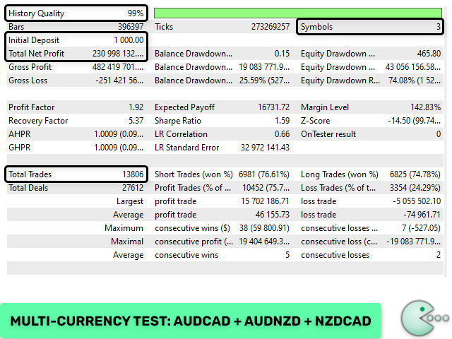 1mt5.com - 交易的工具下载与MT4/MT5的使用 | 无限制EA/指标源码