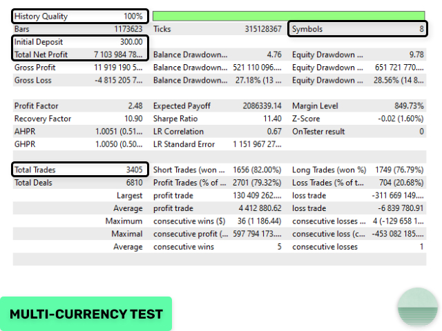 1mt5.com - 交易的工具下载与MT4/MT5的使用 | 无限制EA/指标源码