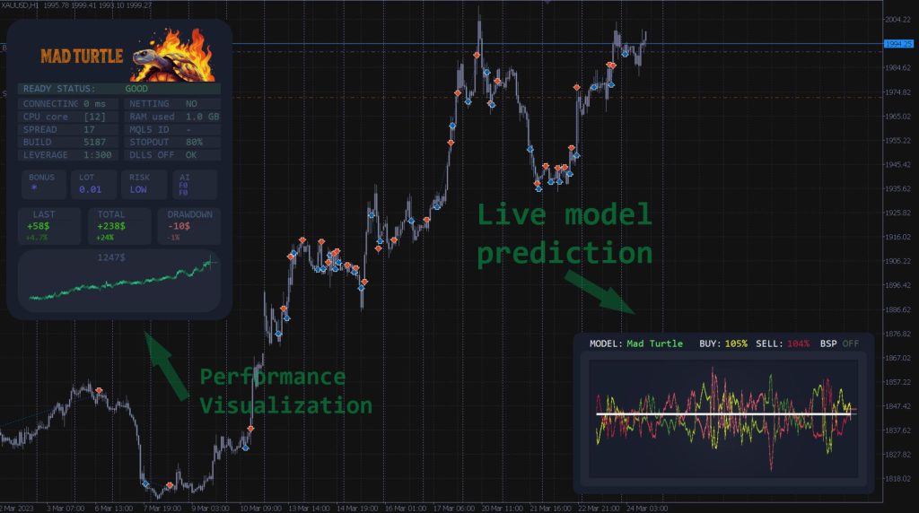 mad-turtle-screen-7089