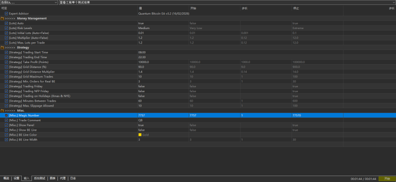 Quantum Bitcoin EA已上架（量子比特币 一单一结）MT5交易的工具|外汇EA|外汇论坛|MT4指标|MT5软件|EA源码|MQL编程|跟单系统|马丁格尔|狼行天下|财经东北路|ctrader|蜡烛图技术|外汇知识|自动化交易1mt5