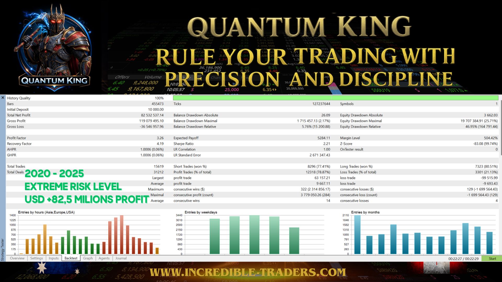 1mt5.com - 交易的工具下载与MT4/MT5的使用 | 无限制EA/指标源码