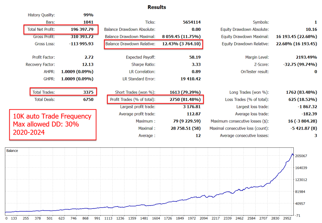 the-gold-reaper-mt5-screen-2595