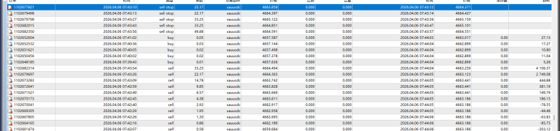 RSI超级马丁是不是爆货？交易的工具|外汇EA|外汇论坛|MT4指标|MT5软件|EA源码|MQL编程|跟单系统|马丁格尔|狼行天下|财经东北路|ctrader|蜡烛图技术|外汇知识|自动化交易1mt5
