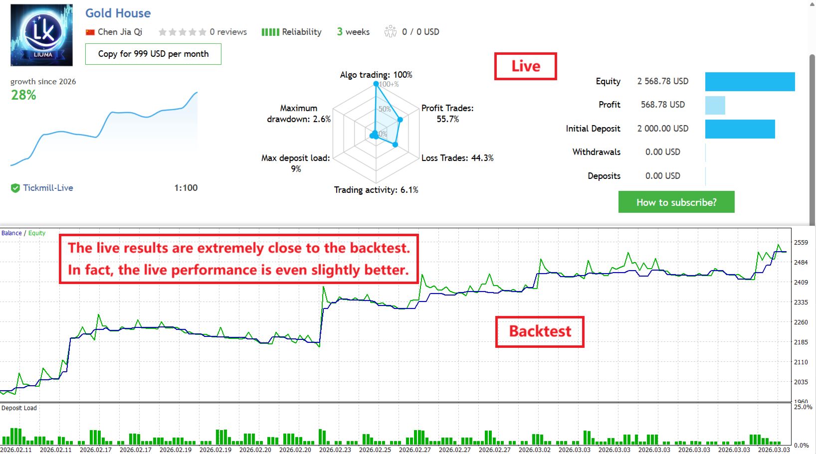 1mt5.com - 交易的工具下载与MT4/MT5的使用 | 无限制EA/指标源码