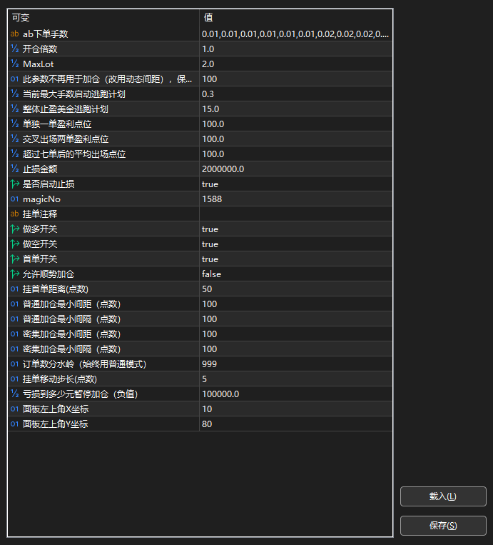 图片[3]交易的工具|外汇EA|外汇论坛|MT4指标|MT5软件|EA源码|MQL编程|跟单系统|马丁格尔|狼行天下|财经东北路|ctrader|蜡烛图技术|外汇知识|自动化交易武汉小艺多空对冲 MT5交易的工具|外汇EA|外汇论坛|MT4指标|MT5软件|EA源码|MQL编程|跟单系统|马丁格尔|狼行天下|财经东北路|ctrader|蜡烛图技术|外汇知识|自动化交易1mt5