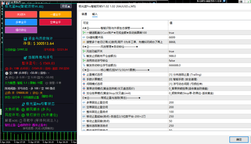 【超级趋势 EA】极光蓝Pro智能双核 V1.02 公益版交易的工具|外汇EA|外汇论坛|MT4指标|MT5软件|EA源码|MQL编程|跟单系统|马丁格尔|狼行天下|财经东北路|ctrader|蜡烛图技术|外汇知识|自动化交易1mt5
