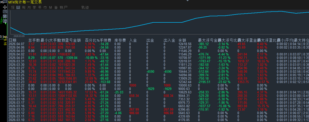 mmexport1775545419511