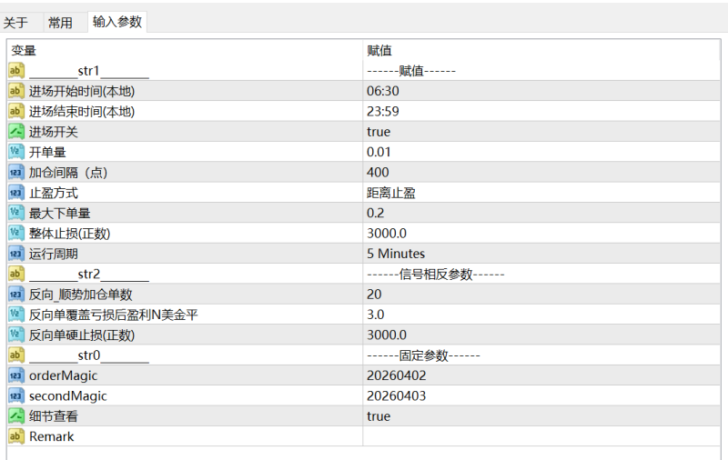 外汇交易者必看🔥 解放双手的智能EA来了！​交易的工具|外汇EA|外汇论坛|MT4指标|MT5软件|EA源码|MQL编程|跟单系统|马丁格尔|狼行天下|财经东北路|ctrader|蜡烛图技术|外汇知识|自动化交易1mt5
