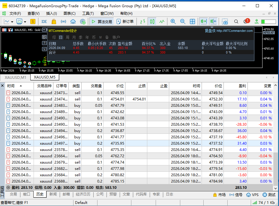 efea8ad9a514f1bad5db91001f492df0