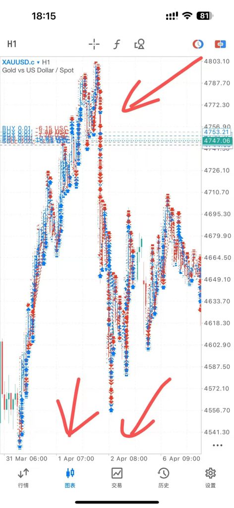 77aa1d54e308d6422915af53cadd108d