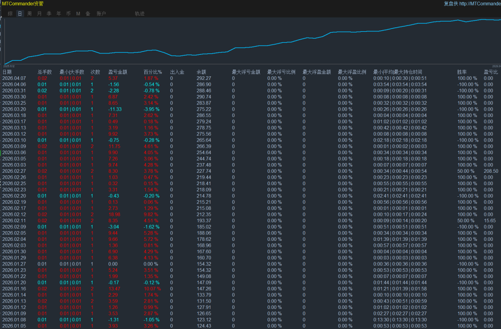 d8a3c230-3d1b-465e-990c-2d74f9ba9123