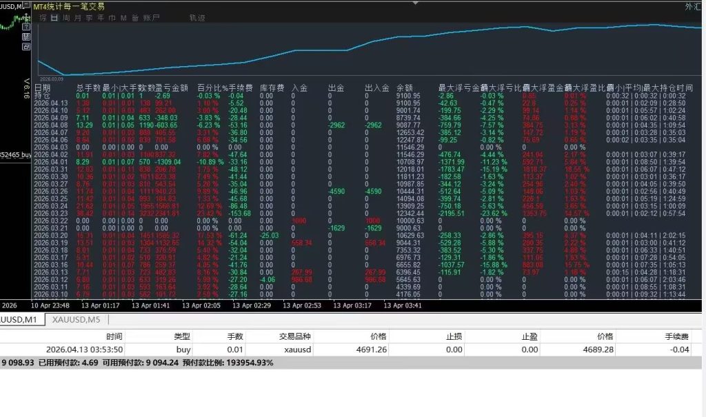 04875434606361ef6c080b331a331d7e