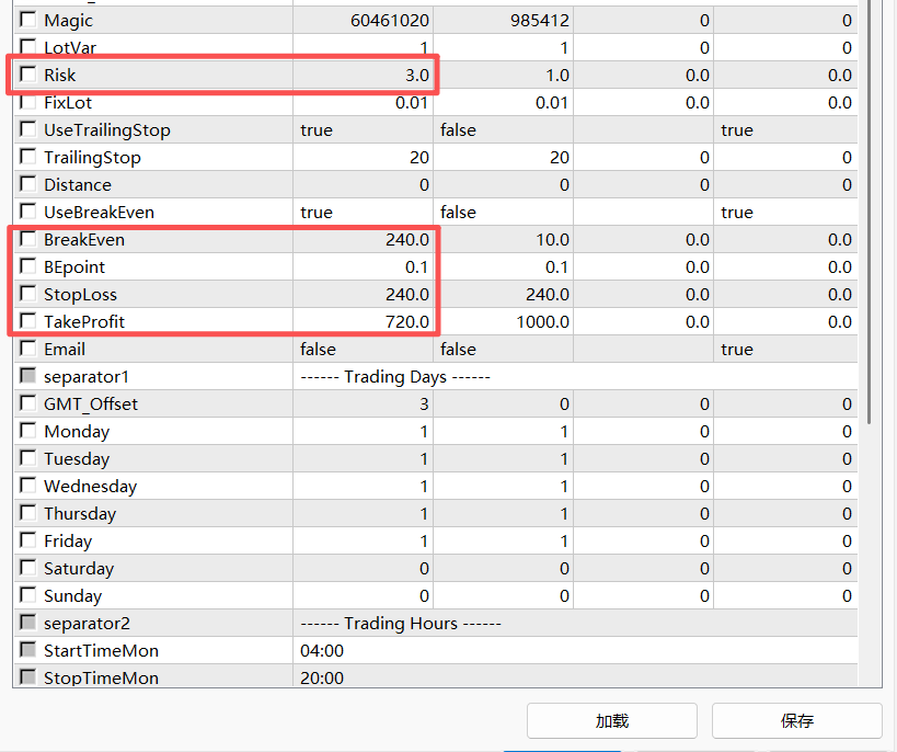 图片[5]交易的工具|外汇EA|外汇论坛|MT4指标|MT5软件|EA源码|MQL编程|跟单系统|马丁格尔|狼行天下|财经东北路|ctrader|蜡烛图技术|外汇知识|自动化交易Greenwich Scalp MT4 （4月20恢复原价500）交易的工具|外汇EA|外汇论坛|MT4指标|MT5软件|EA源码|MQL编程|跟单系统|马丁格尔|狼行天下|财经东北路|ctrader|蜡烛图技术|外汇知识|自动化交易1mt5