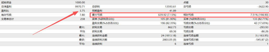 图片[7]交易的工具|外汇EA|外汇论坛|MT4指标|MT5软件|EA源码|MQL编程|跟单系统|马丁格尔|狼行天下|财经东北路|ctrader|蜡烛图技术|外汇知识|自动化交易Greenwich Scalp MT4 （4月20恢复原价500）交易的工具|外汇EA|外汇论坛|MT4指标|MT5软件|EA源码|MQL编程|跟单系统|马丁格尔|狼行天下|财经东北路|ctrader|蜡烛图技术|外汇知识|自动化交易1mt5