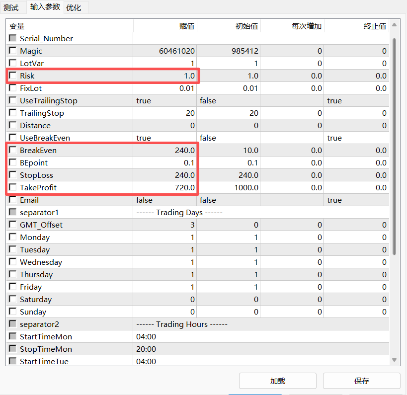 图片[2]交易的工具|外汇EA|外汇论坛|MT4指标|MT5软件|EA源码|MQL编程|跟单系统|马丁格尔|狼行天下|财经东北路|ctrader|蜡烛图技术|外汇知识|自动化交易Greenwich Scalp MT4 （4月20恢复原价500）交易的工具|外汇EA|外汇论坛|MT4指标|MT5软件|EA源码|MQL编程|跟单系统|马丁格尔|狼行天下|财经东北路|ctrader|蜡烛图技术|外汇知识|自动化交易1mt5