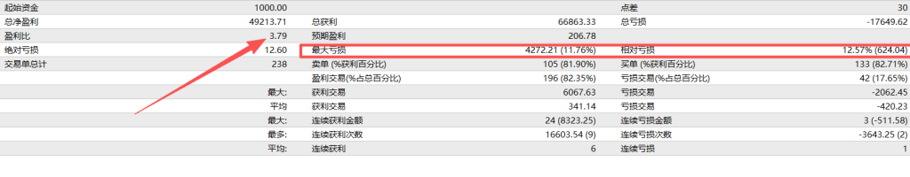 图片[10]交易的工具|外汇EA|外汇论坛|MT4指标|MT5软件|EA源码|MQL编程|跟单系统|马丁格尔|狼行天下|财经东北路|ctrader|蜡烛图技术|外汇知识|自动化交易Greenwich Scalp MT4 （4月20恢复原价500）交易的工具|外汇EA|外汇论坛|MT4指标|MT5软件|EA源码|MQL编程|跟单系统|马丁格尔|狼行天下|财经东北路|ctrader|蜡烛图技术|外汇知识|自动化交易1mt5