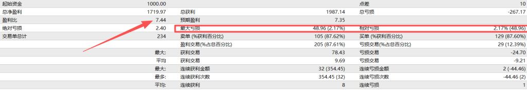 图片[4]交易的工具|外汇EA|外汇论坛|MT4指标|MT5软件|EA源码|MQL编程|跟单系统|马丁格尔|狼行天下|财经东北路|ctrader|蜡烛图技术|外汇知识|自动化交易Greenwich Scalp MT4 （4月20恢复原价500）交易的工具|外汇EA|外汇论坛|MT4指标|MT5软件|EA源码|MQL编程|跟单系统|马丁格尔|狼行天下|财经东北路|ctrader|蜡烛图技术|外汇知识|自动化交易1mt5
