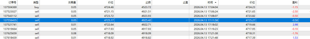 评论图片交易的工具|外汇EA|外汇论坛|MT4指标|MT5软件|EA源码|MQL编程|跟单系统|马丁格尔|狼行天下|财经东北路|ctrader|蜡烛图技术|外汇知识|自动化交易1mt5