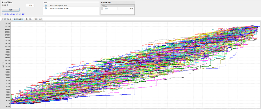 图片[5]交易的工具|外汇EA|外汇论坛|MT4指标|MT5软件|EA源码|MQL编程|跟单系统|马丁格尔|狼行天下|财经东北路|ctrader|蜡烛图技术|外汇知识|自动化交易极品双向 MT5交易的工具|外汇EA|外汇论坛|MT4指标|MT5软件|EA源码|MQL编程|跟单系统|马丁格尔|狼行天下|财经东北路|ctrader|蜡烛图技术|外汇知识|自动化交易1mt5