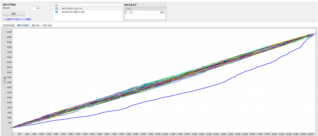 图片[4]交易的工具|外汇EA|外汇论坛|MT4指标|MT5软件|EA源码|MQL编程|跟单系统|马丁格尔|狼行天下|财经东北路|ctrader|蜡烛图技术|外汇知识|自动化交易Gold One Shot Expert MT4 （一单一结）交易的工具|外汇EA|外汇论坛|MT4指标|MT5软件|EA源码|MQL编程|跟单系统|马丁格尔|狼行天下|财经东北路|ctrader|蜡烛图技术|外汇知识|自动化交易1mt5
