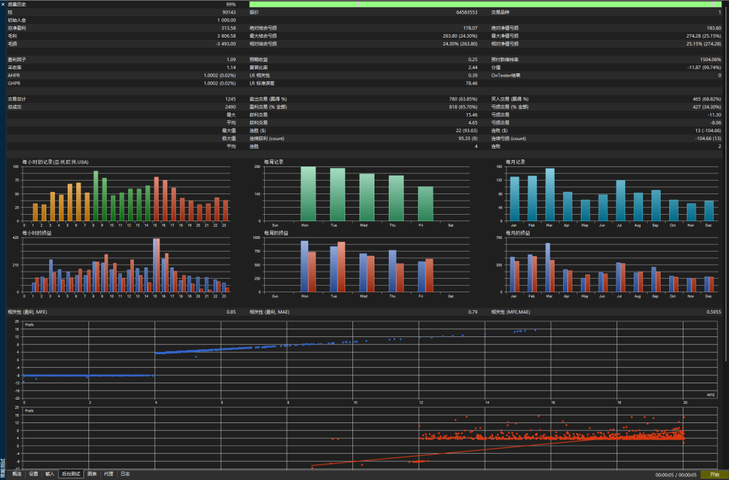 图片[3]交易的工具|外汇EA|外汇论坛|MT4指标|MT5软件|EA源码|MQL编程|跟单系统|马丁格尔|狼行天下|财经东北路|ctrader|蜡烛图技术|外汇知识|自动化交易Galileo FX Pro EA MT5交易的工具|外汇EA|外汇论坛|MT4指标|MT5软件|EA源码|MQL编程|跟单系统|马丁格尔|狼行天下|财经东北路|ctrader|蜡烛图技术|外汇知识|自动化交易1mt5