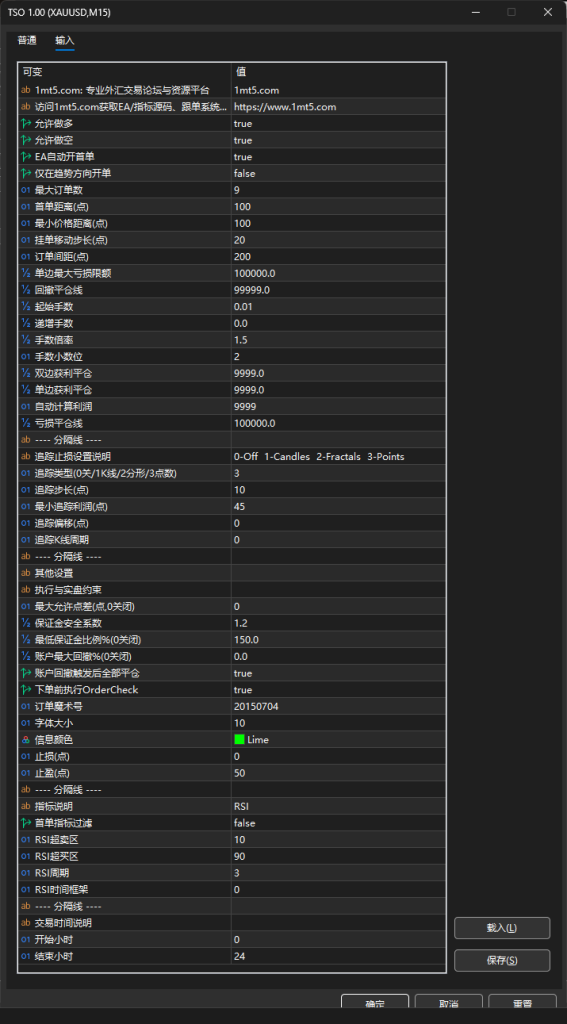 图片[3]交易的工具|外汇EA|外汇论坛|MT4指标|MT5软件|EA源码|MQL编程|跟单系统|马丁格尔|狼行天下|财经东北路|ctrader|蜡烛图技术|外汇知识|自动化交易TSO MT5（刷单）交易的工具|外汇EA|外汇论坛|MT4指标|MT5软件|EA源码|MQL编程|跟单系统|马丁格尔|狼行天下|财经东北路|ctrader|蜡烛图技术|外汇知识|自动化交易1mt5