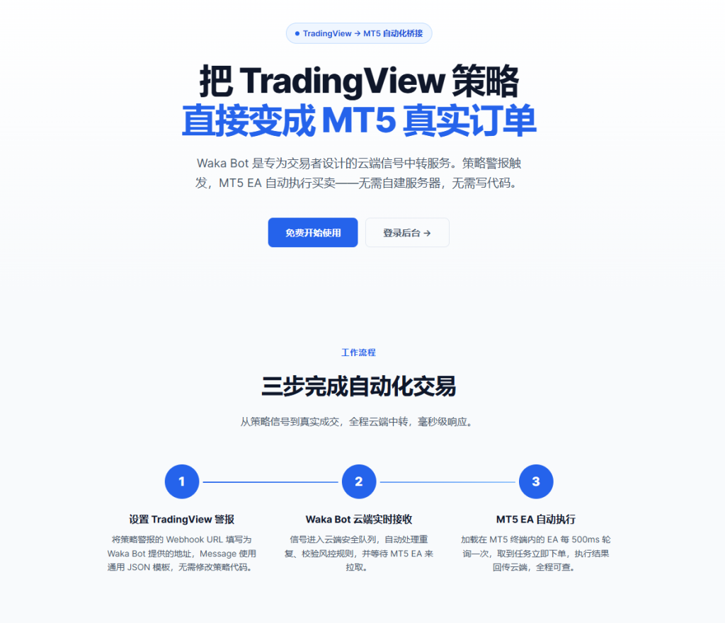 waka bot 邀请码交易的工具|外汇EA|外汇论坛|MT4指标|MT5软件|EA源码|MQL编程|跟单系统|马丁格尔|狼行天下|财经东北路 ...