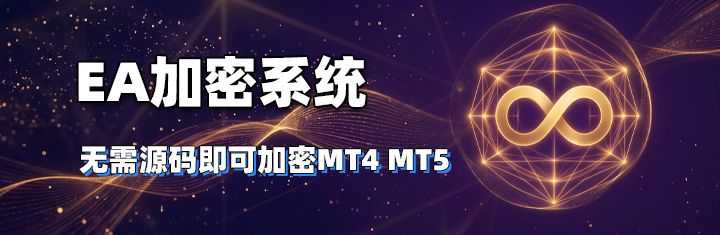 图片交易的工具|外汇EA|外汇论坛|MT4指标|MT5软件|EA源码|MQL编程|跟单系统|马丁格尔|狼行天下|财经东北路|ctrader|蜡烛图技术|外汇知识|自动化交易1mt5