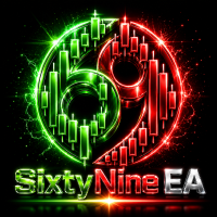 SixtyNine v1.3 MT5交易的工具|外汇EA|外汇论坛|MT4指标|MT5软件|EA源码|MQL编程|跟单系统|马丁格尔|狼行天下|财经东北路|ctrader|蜡烛图技术|外汇知识|自动化交易T5 Forex（www.T5FX.com）