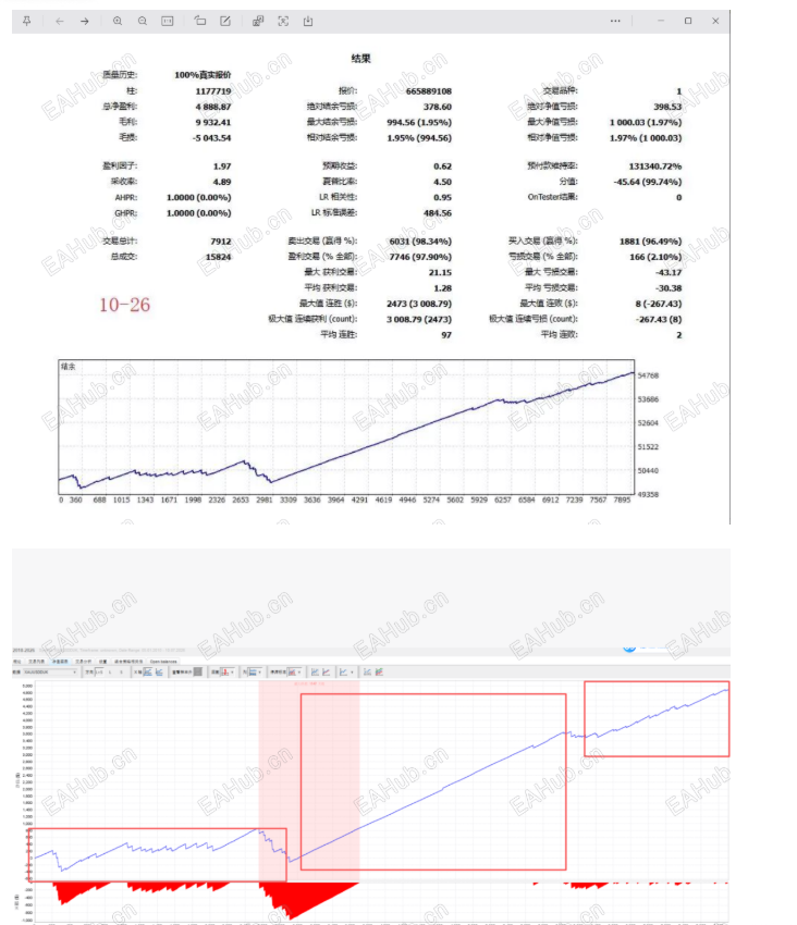 评论图片交易的工具|外汇EA|外汇论坛|MT4指标|MT5软件|EA源码|MQL编程|跟单系统|马丁格尔|狼行天下|财经东北路|ctrader|蜡烛图技术|外汇知识|自动化交易T5 Forex（www.T5FX.com）