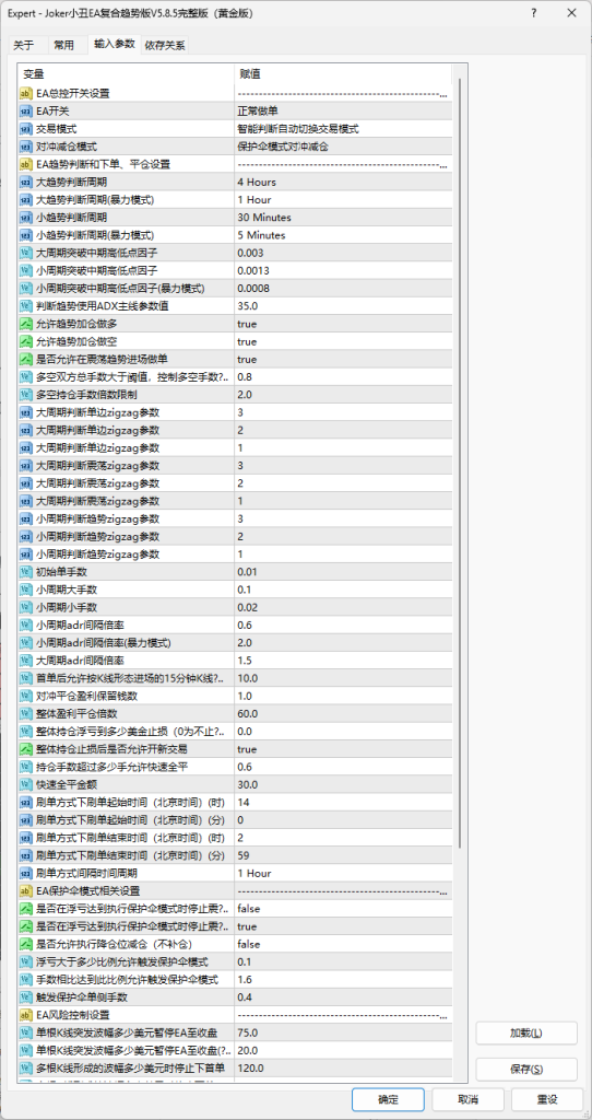 图片[3]交易的工具|外汇EA|外汇论坛|MT4指标|MT5软件|EA源码|MQL编程|跟单系统|马丁格尔|狼行天下|财经东北路|ctrader|蜡烛图技术|外汇知识|自动化交易Joker小丑EA 复合趋势 V5.8.5（黄金完整版）交易的工具|外汇EA|外汇论坛|MT4指标|MT5软件|EA源码|MQL编程|跟单系统|马丁格尔|狼行天下|财经东北路|ctrader|蜡烛图技术|外汇知识|自动化交易T5 Forex（www.T5FX.com）