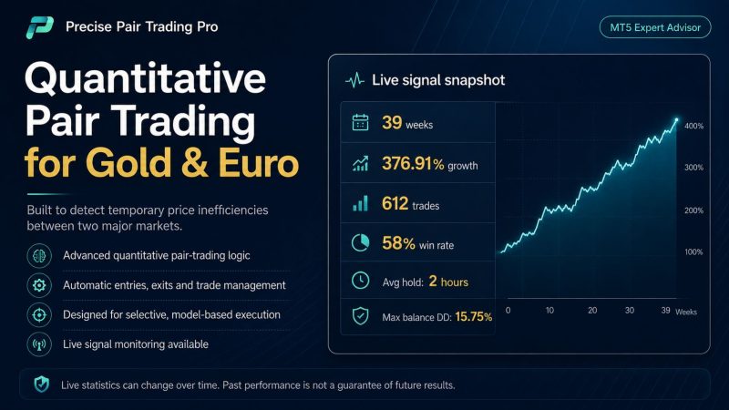 Precise Pair Trading Pro v2.2交易的工具|外汇EA|外汇论坛|MT4指标|MT5软件|EA源码|MQL编程|跟单系统|马丁格尔|狼行天下|财经东北路|ctrader|蜡烛图技术|外汇知识|自动化交易T5 Forex（www.T5FX.com）
