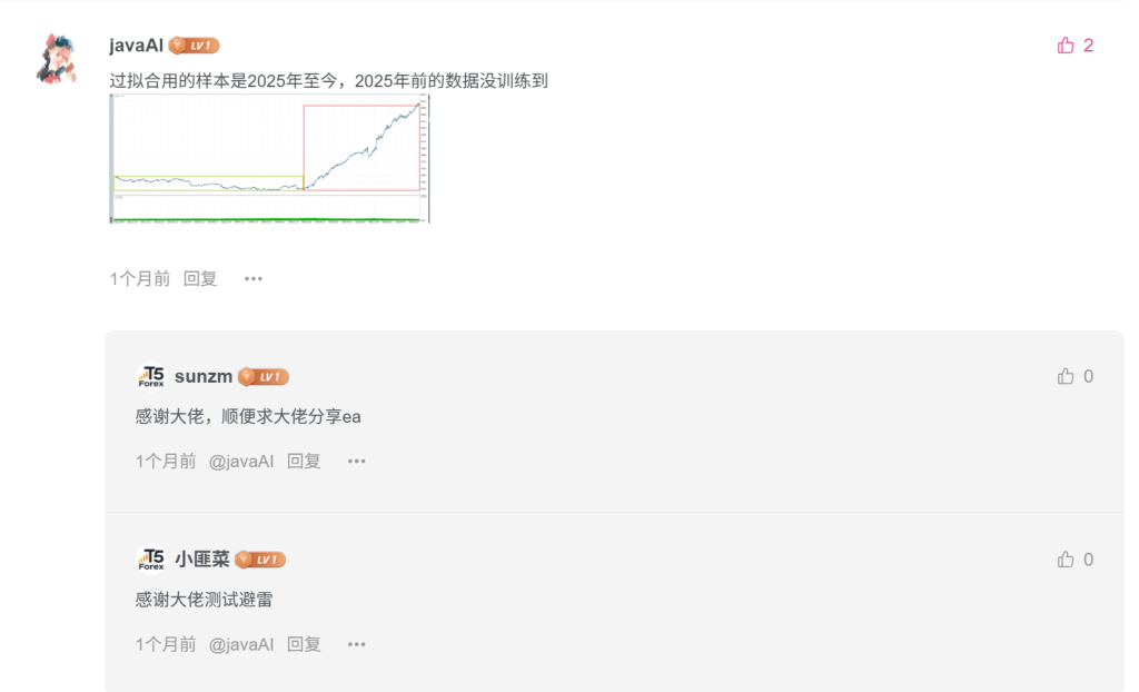 评论图片交易的工具|外汇EA|外汇论坛|MT4指标|MT5软件|EA源码|MQL编程|跟单系统|马丁格尔|狼行天下|财经东北路|ctrader|蜡烛图技术|外汇知识|自动化交易T5 Forex（www.T5FX.com）