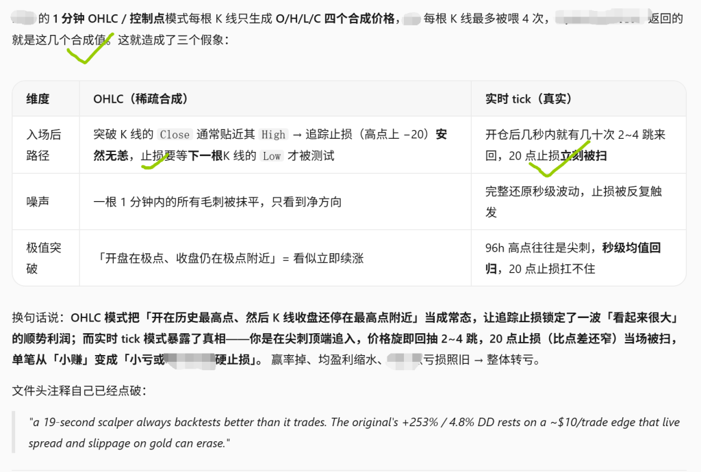 评论图片交易的工具|外汇EA|外汇论坛|MT4指标|MT5软件|EA源码|MQL编程|跟单系统|马丁格尔|狼行天下|财经东北路|ctrader|蜡烛图技术|外汇知识|自动化交易T5 Forex（www.T5FX.com）