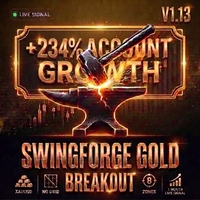Swing Forge Gold v1.13交易的工具|外汇EA|外汇论坛|MT4指标|MT5软件|EA源码|MQL编程|跟单系统|马丁格尔|狼行天下|财经东北路|ctrader|蜡烛图技术|外汇知识|自动化交易T5 Forex（www.T5FX.com）